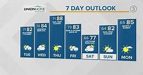Weather forecast: Thunderstorms and 80s headed to Northeast Ohio