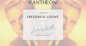 Frederick Loewe Biography - American composer (1901–1988)