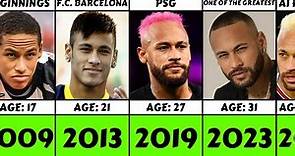 Neymar From 2009 To 2023