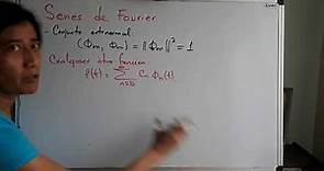 Introducción a la Serie de Fourier