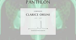 Clarice Orsini Biography | Pantheon