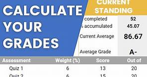 Pass? Fail? Learn how to calculate your GRADES in a class