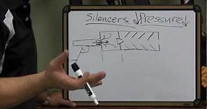 How do Silencers Work and the Science Behind them