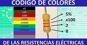 Codigo de colores de las resistencias eléctricas