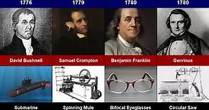 Timeline : Inventions and Inventors of the 18th Century