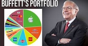 A Deep Look Into Warren Buffett's Portfolio