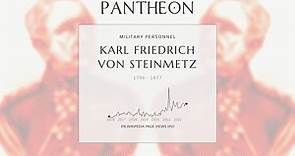 Karl Friedrich von Steinmetz Biography - Prussian field marshal