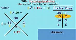 Factoring Quadratics - The 'X' method.