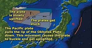 Japan Earthquake Explained
