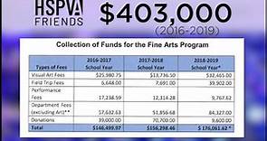HISD auditor questions student money collected at HSPVA