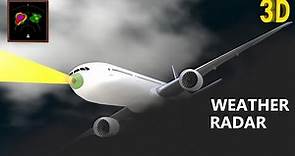 How Aircraft Avoids Turbulence | Weather Radar System