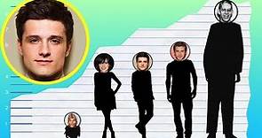 How Tall Is Josh Hutcherson? - Height Comparison!