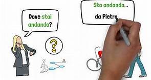 Italiano per principianti - domande semplici da fare tutti i giorni