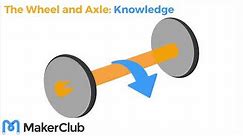 How does a wheel and axle work?