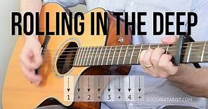 "Rolling in the Deep" Guitar Tutorial - Adele (Simple Chords & Strumming)