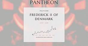 Frederick II of Denmark Biography - King of Denmark and Norway from 1559 to 1588