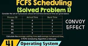First Come First Served Scheduling (Solved Problem 1)