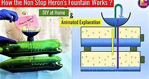 How Heron's Nonstop Fountain works - DIY and Animated Explanation | How it works ?
