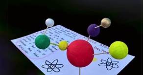 Maqueta de Modelo Atómico de John Dalton, elaborado por Maria Jose 2D | EML. Generación 2023-2024. #ciencias #molecula #fisica #cienciadivertida #cienciaentiktok #proyectosdefisica #creatividad #maquetasescolares #ciencia #quimica #atomo #atomos #modelosatomicos #modeloatomico #dalton #johndalton