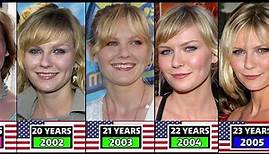 Kirsten Dunst from 1993 to 2023