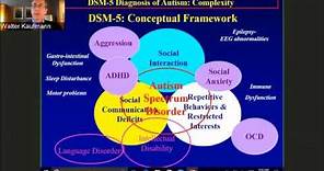 Diagnostic Criteria for Autism: DSM-5 and Beyond