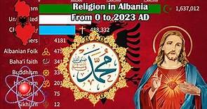 Religion in Albania from 0 to 2023 AD