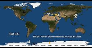 The History of Urbanization, 3700 BC - 2000 AD