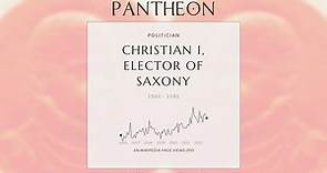 Christian I, Elector of Saxony Biography - Elector of Saxony from 1586 to 1591