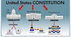 What Are the Three Branches of U.S. Government and How Do They Work Together?