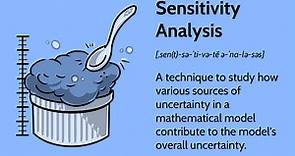 Sensitivity Analysis Definition