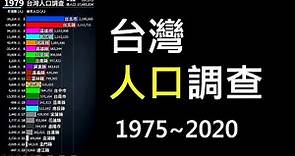 台灣人口調查 | 1975年 - 2020年