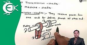Definition of Shaft and Its Explanation - Design of Shafts, Keys and Couplings - Design of Machine