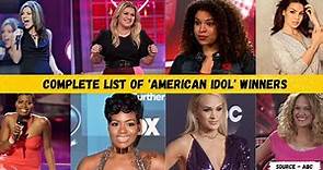 List of American Idol Winners (2002 - 2023)