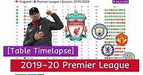2019-20 Premier League in 2 minutes | Table Standings Timelapse