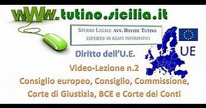 Diritto dell' Unione Europea : Video lezione n.2. Organi dell'Unione