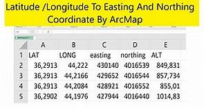 How to convert Longitude/Latitude to Easting/Northing in ArcMap | Convert lat/long To UTM