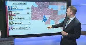 Breaking down North Carolina 2020 election results