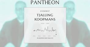 Tjalling Koopmans Biography - American mathematician (1910–1985)