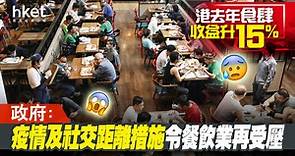 【香港餐飲業】本港上季食肆收益年升29%、全年彈近17%　政府：今年起疫情及社交距離措施令餐飲業再受壓 - 香港經濟日報 - 即時新聞頻道 - 即市財經 - 股市