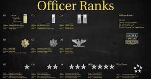 US Military (All Branches) OFFICER RANKS Explained - What is an Officer?