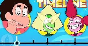 The Truly Complete Steven Universe Timeline | Channel Frederator