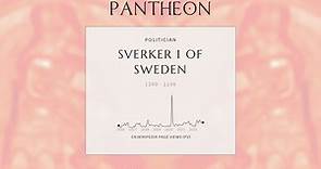 Sverker I of Sweden Biography | Pantheon