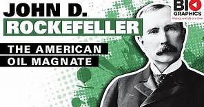 John D. Rockefeller: The American Oil Magnate