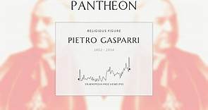 Pietro Gasparri Biography - Italian Catholic cardinal, diplomat, and politician (1851–1934)