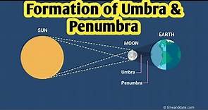 formation of umbra and penumbra| Lunar and solar eclipse