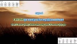 Oh Carol (capo 4) by Neil Sedaka play along with scrolling guitar chords and lyrics