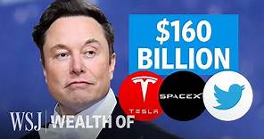 How Elon Musk’s Net Worth Sways With Tesla, SpaceX and Twitter’s Volatility | WSJ