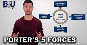 Porter's 5 Forces EXPLAINED | B2U | Business To You