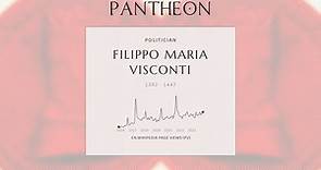 Filippo Maria Visconti Biography - Duke of Milan