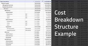 What is a Cost Breakdown Structure? – CBS Example